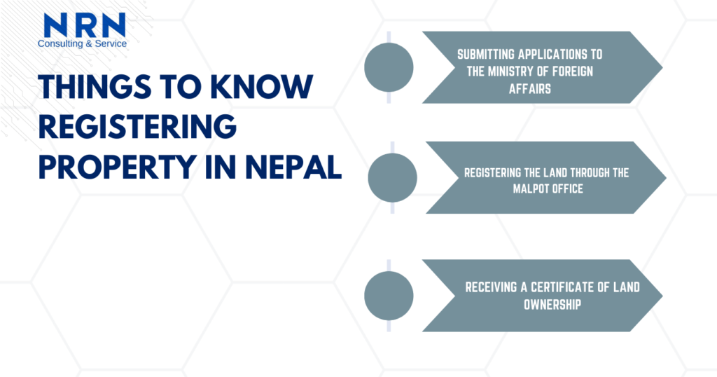 Things to Know before Registering Property in Nepal as NRN 