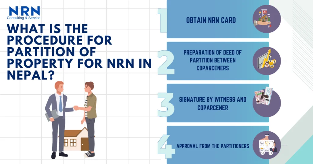 NRN Property Partition in Nepal