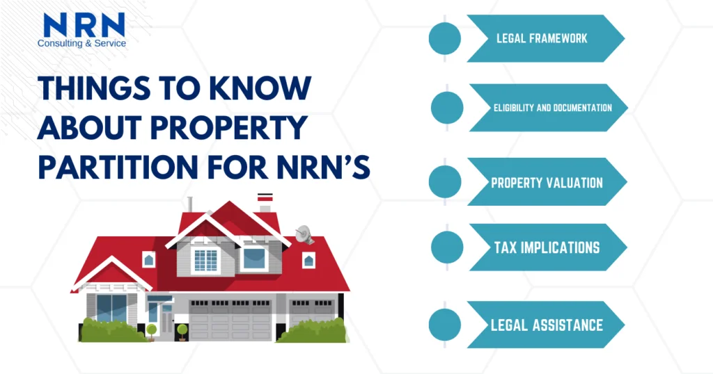 Things to Know about Property Partition for NRNs