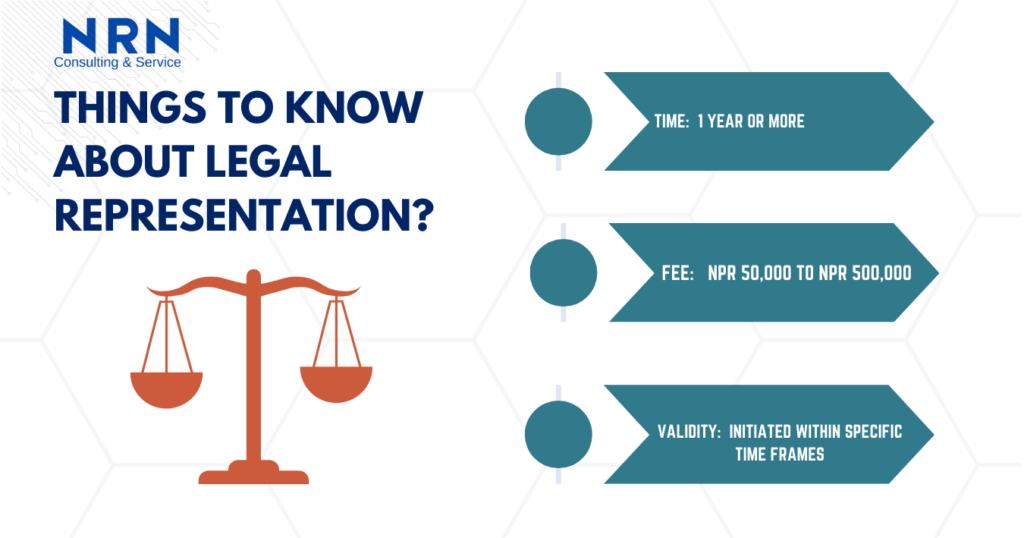 Things to know about Legal Representation