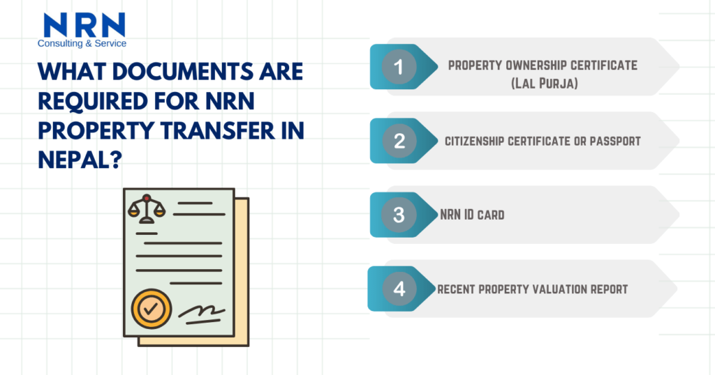 Documents required for NRN Property Transfer in Nepal
