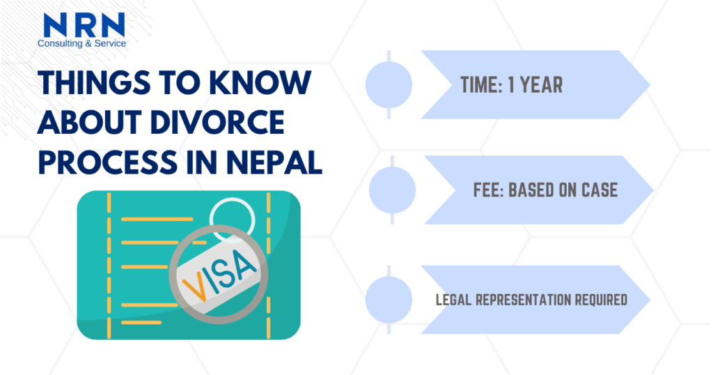 Things to Know about Divorce Process in Nepal