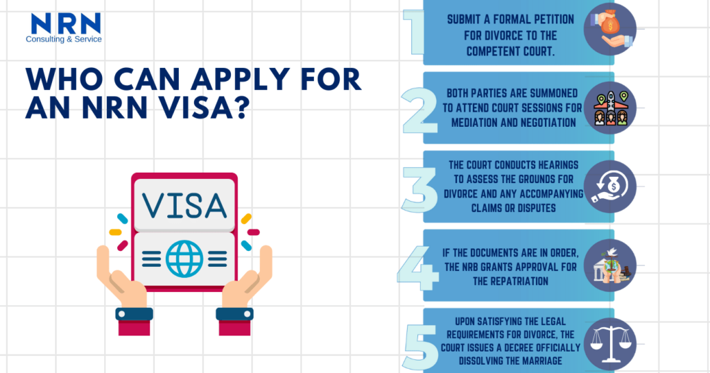 Who can Apply for an NRN Visa