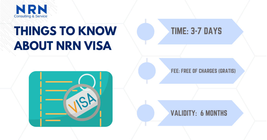 Things to Know about NRN Visa