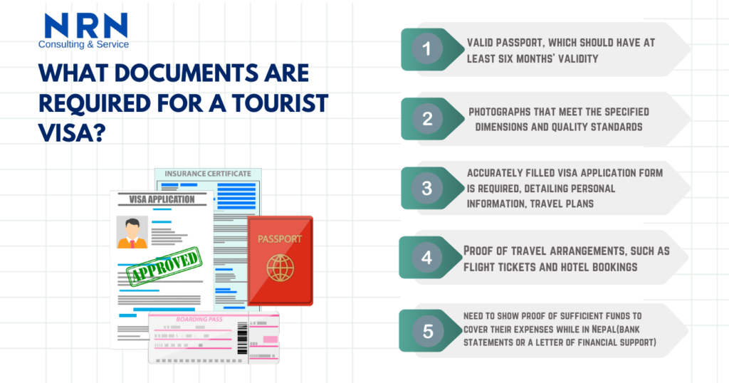 Documents required for Tourist Visa in Nepal