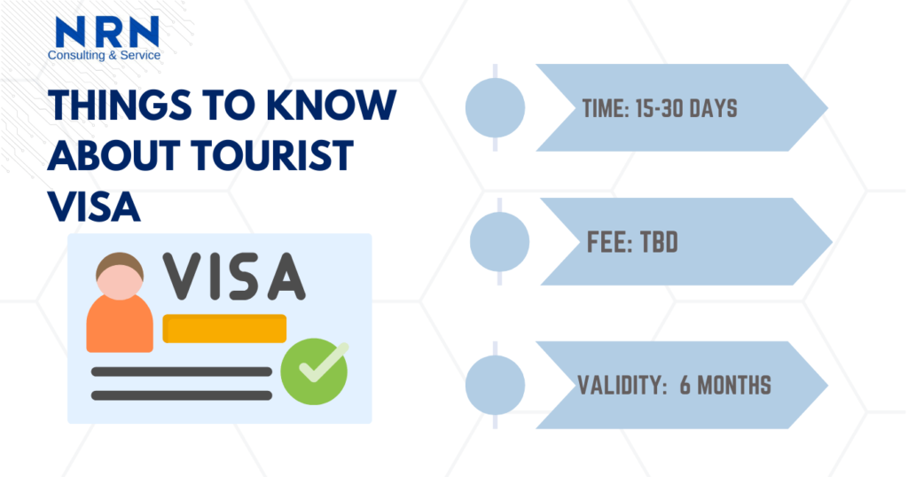 Things to Know about Tourist Visa in Nepal