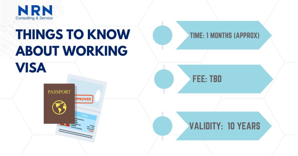Things to Know about Working Visa