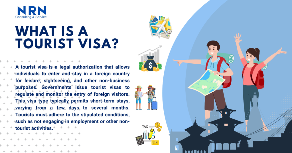 What is Tourist Visa